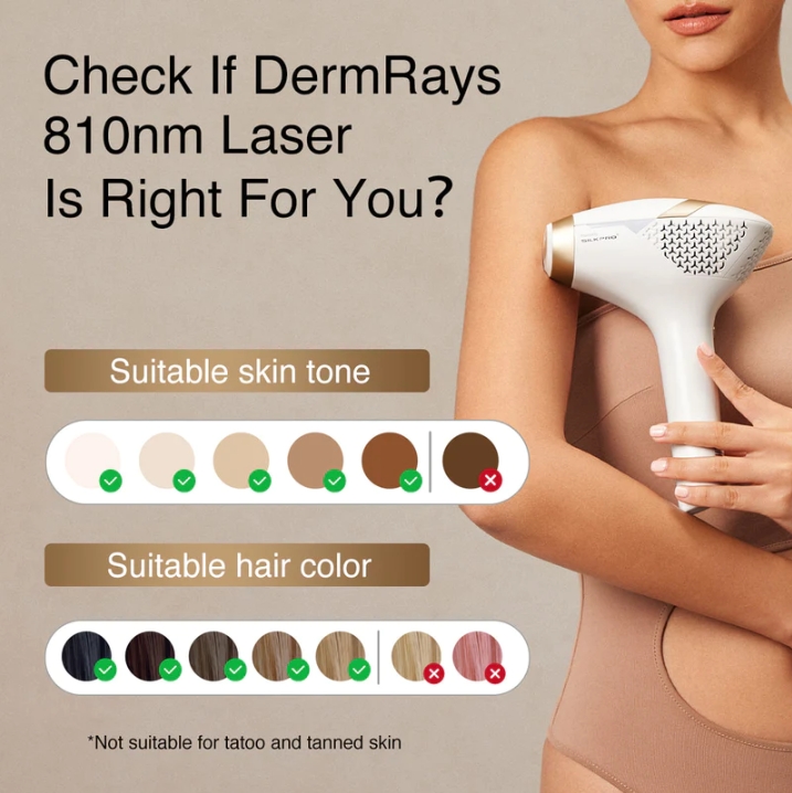 Laser Hair Removal, Up to 21J, 810nm