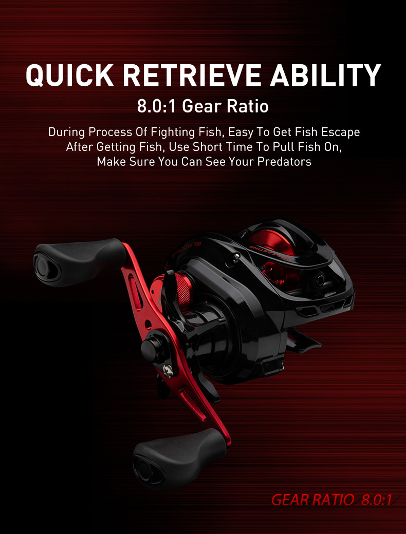 Germany Super Speed Fishing Reel