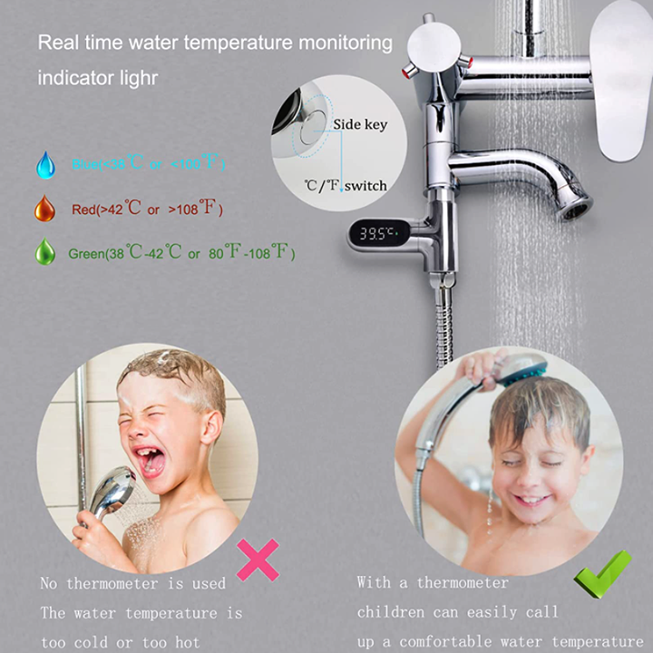 LED Digital Water Shower Thermometer - 360° Rotatable LED Display & Self-Generating Faucet Shower Kit