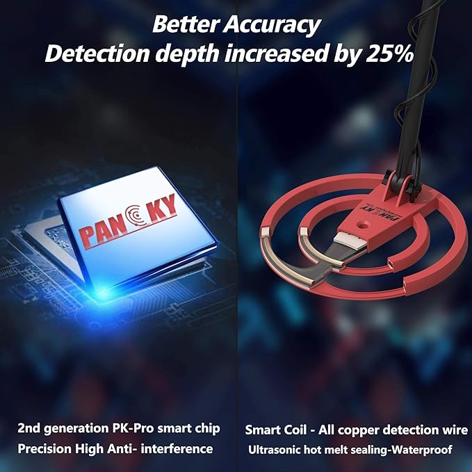 PANCKY Metal Detectors for Adults Waterproof - Professional Higher Accuracy Gold Detector with LCD Display