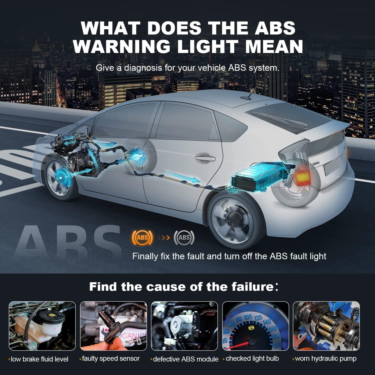 ANCEL Scanner Diagnostic Tool ABS SRS Transmission Airbag Car Scanner