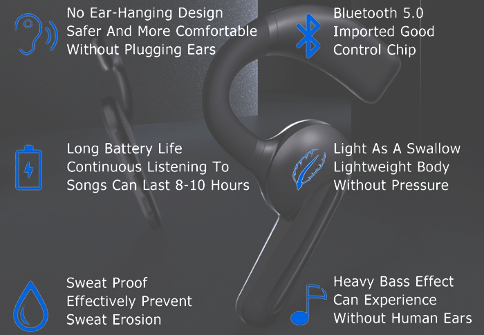 Bluetooth Bone Conduction Waterproof Earphone - Shocking Sound Quality Long Standby Sport/Business Earhook Earbud