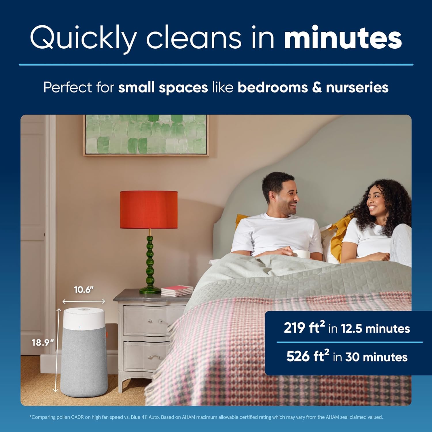BLUEAIR Mini Air Purifier for Bedroom Small Room Air Purifiers for Home