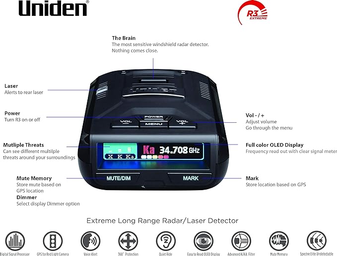 Uniden DSP Extremely Long-range Radar Detector/Laser Detector With GPS