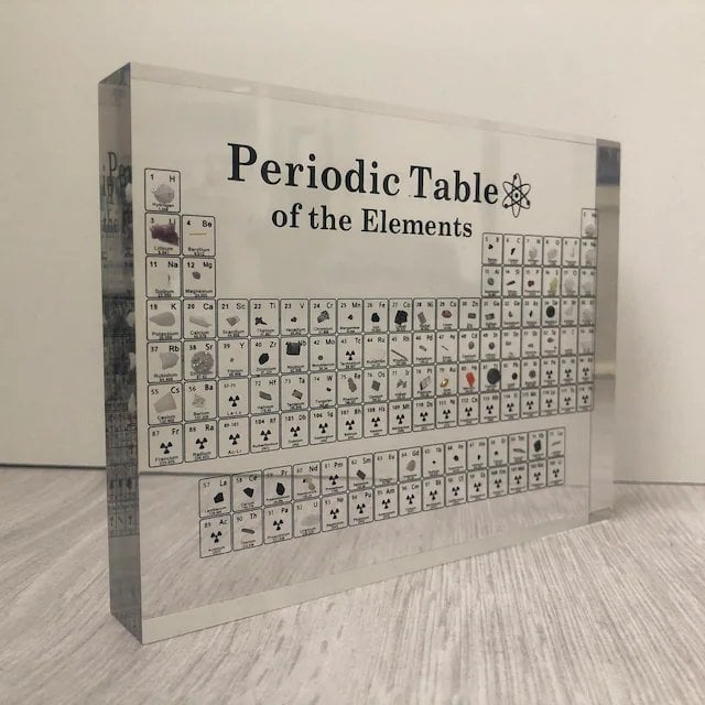 🔥LAST DAY 70% OFF🔥PERIODIC TABLE OF ELEMENTS