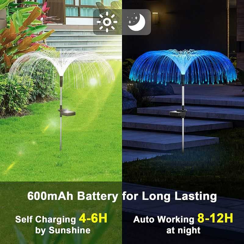 Last Day 50% OFF - Solar Outdoor Decorative Waterproof Jellyfish Lights