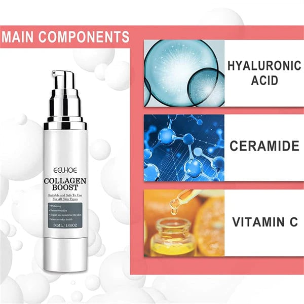 Last Day Promotion 49% OFF - 🔥2023 New Collagen Boost Anti-Aging Serum