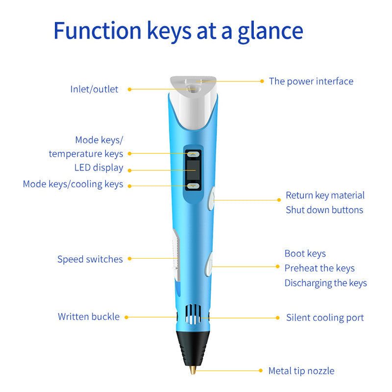 (🔥NEW YEAR EARLY SALES 50% OFF)New Upgraded 3D Printing Pen - BUY 2 GET 8% OFF & FREE SHIPPING