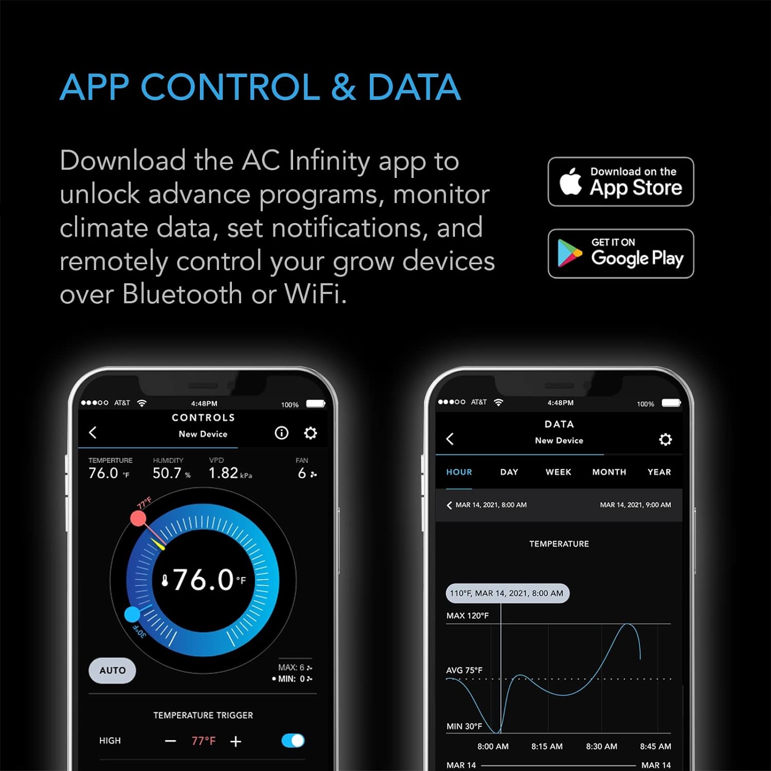 AC Infinity Smart Environmental Controller with Temperature Humidity VPD Timer Cycle Schedule Controls