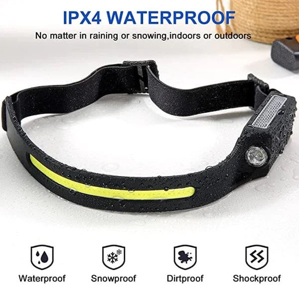 🔥Last Day 50% OFF🔥New Wave Sensor Movimiento 230° Wide Beam LED Headlamp(maximum circumference 70CM)-BUY 2 FREE SHIPPING
