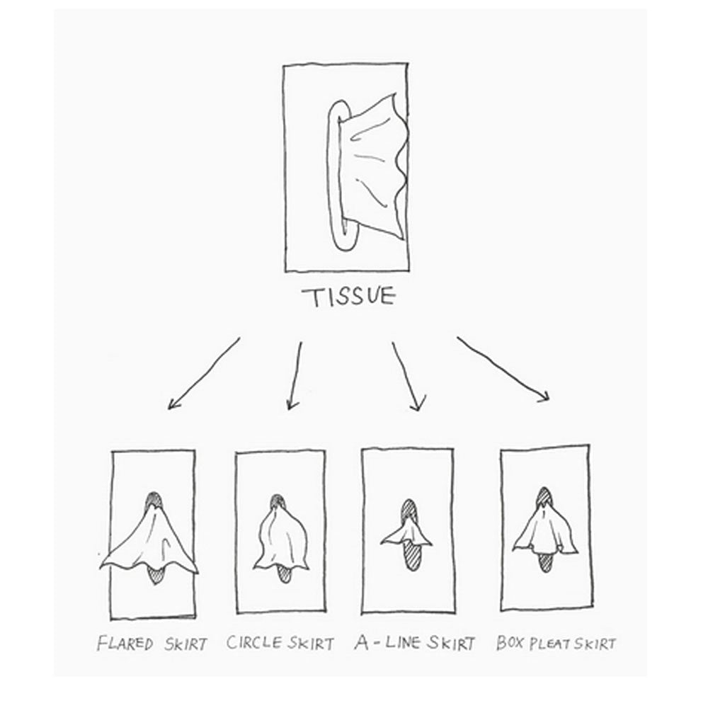 🎁LAST DAY 70%OFF✨ - Flying Skirt Tissue Box
