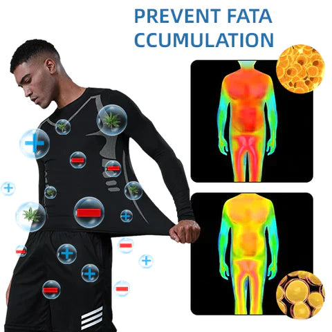2023 THE NEWEST Version Ionic Shaping Sportswear