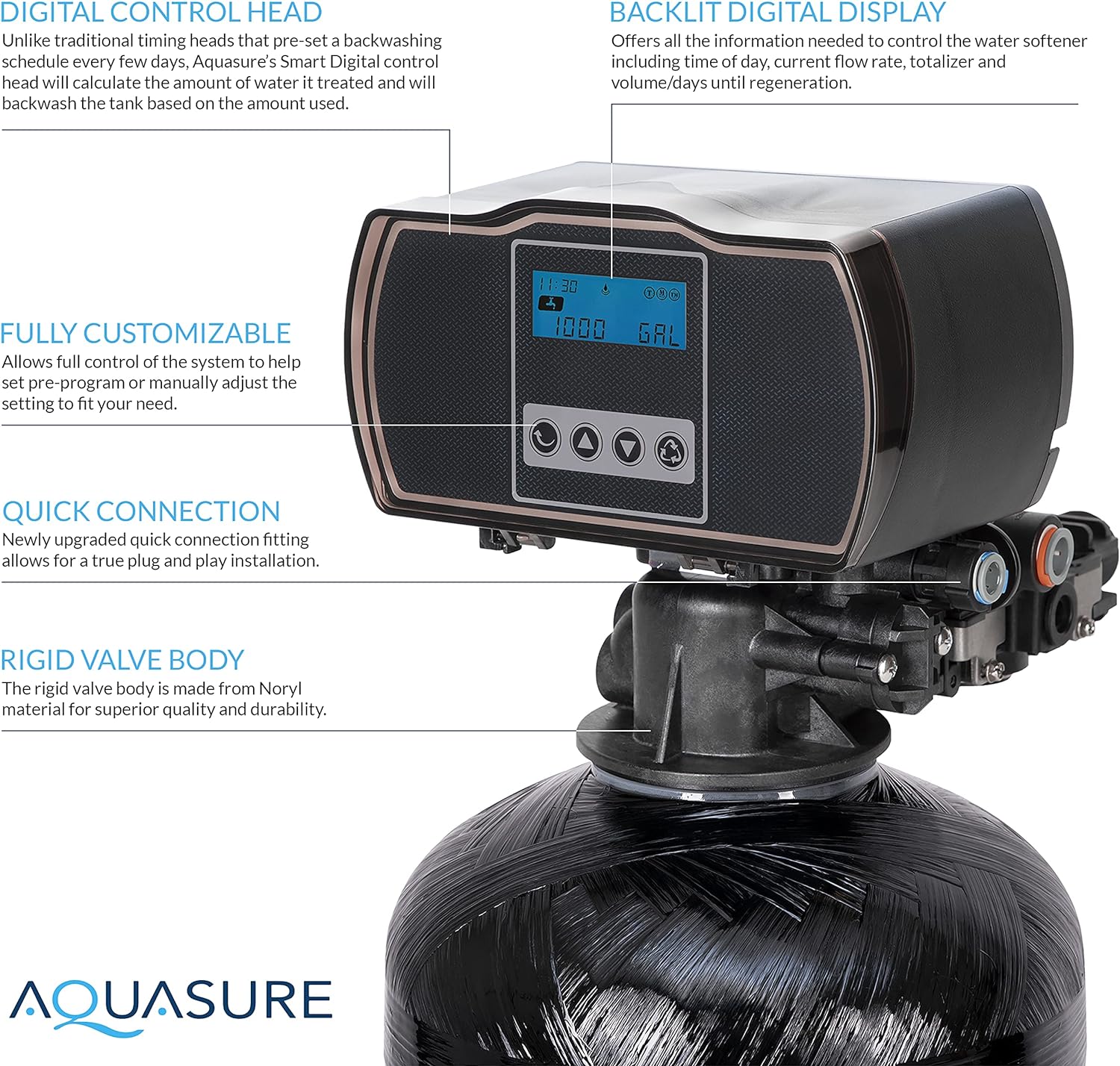 Aquasure Harmony Series Grains Whole House Water Softener 48000 Grains