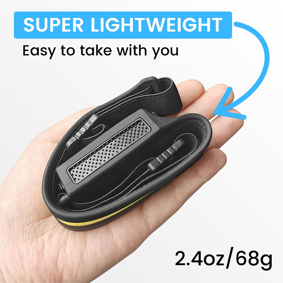 Premium OBC Led Head Lamp