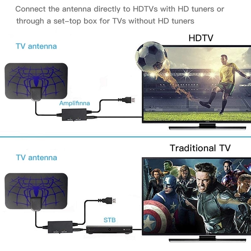 🔥LAST DAY 49% OFF--Spider pattern new HDTV cable antenna 4K (5G chip, 🌎 can be used worldwide)