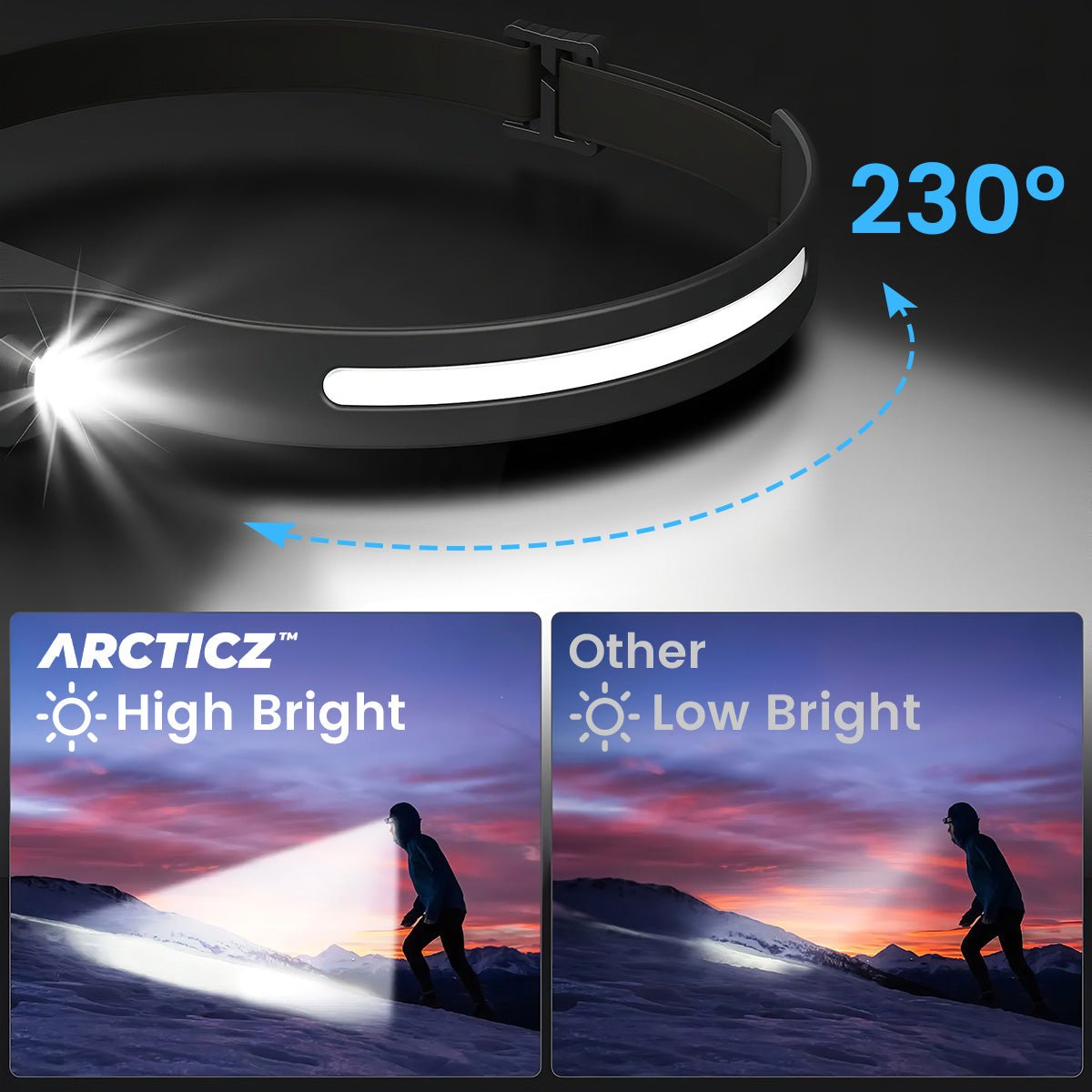 Premium OBC Led Head Lamp
