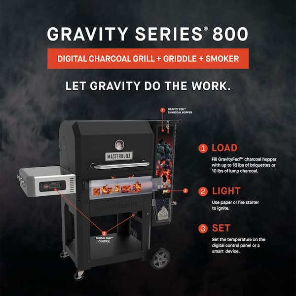 Masterbuilt Gravity Series 800 Digital Charcoal Griddle + Grill + Smoker