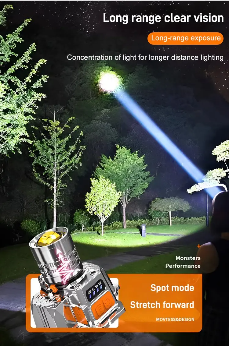 🔥Top Selling - High Brightness Zoom Outdoor LED Headlamp [Stock is limited, first come first served!]