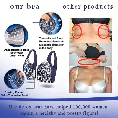 ❤️Lymphvity Detoxification and Shaping & Powerful Lifting Bra