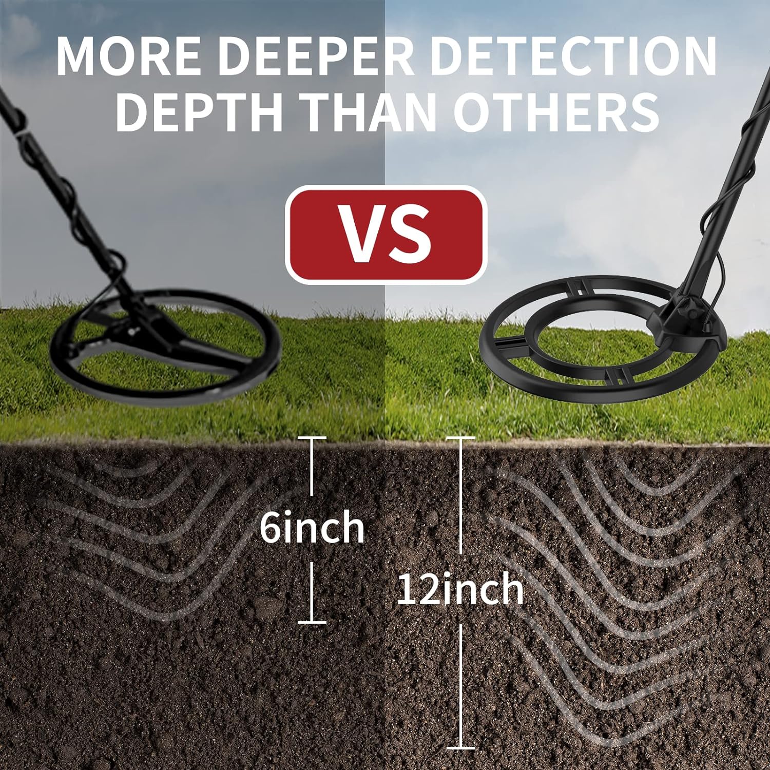 Ulhund Upgraded Metal Detectors Professional Higher Accuracy and Sensitivity 9 Gold Detector