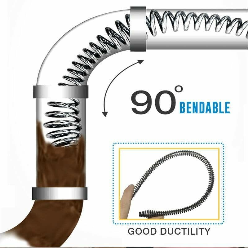 🔥Last Day Promotion - 50% OFF🔥Drain Dredging Spring-Buy 2 Get 10% Off & Free Shipping