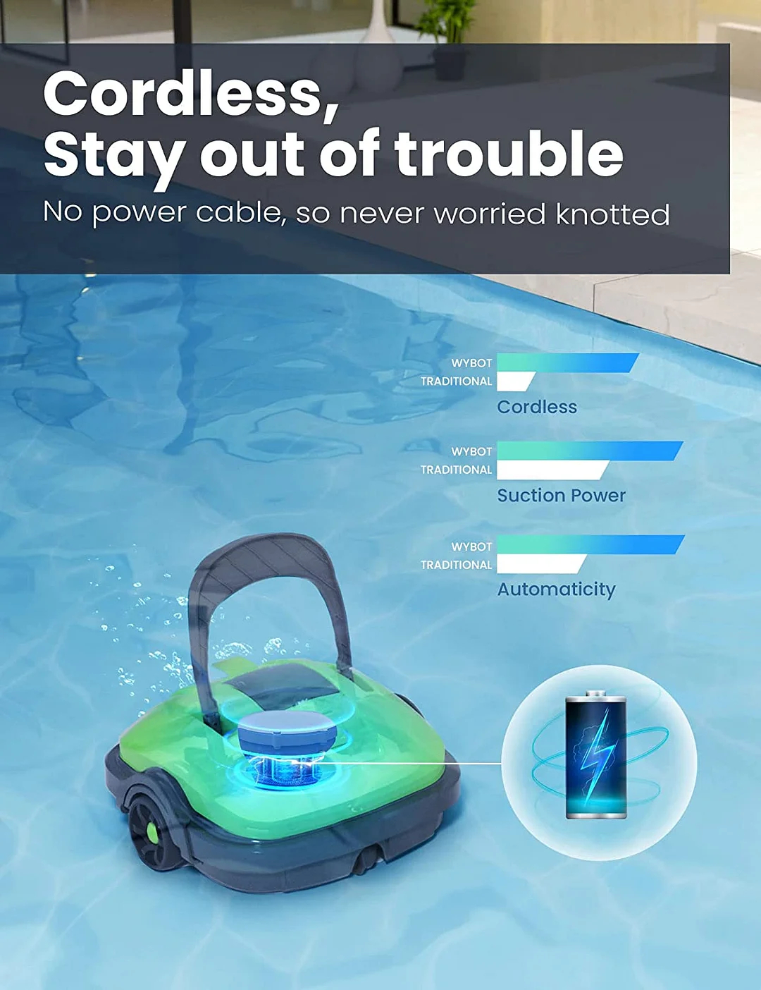 Cordless Robotic Pool Cleaner - IPX8 Waterproof, Dual-Motor