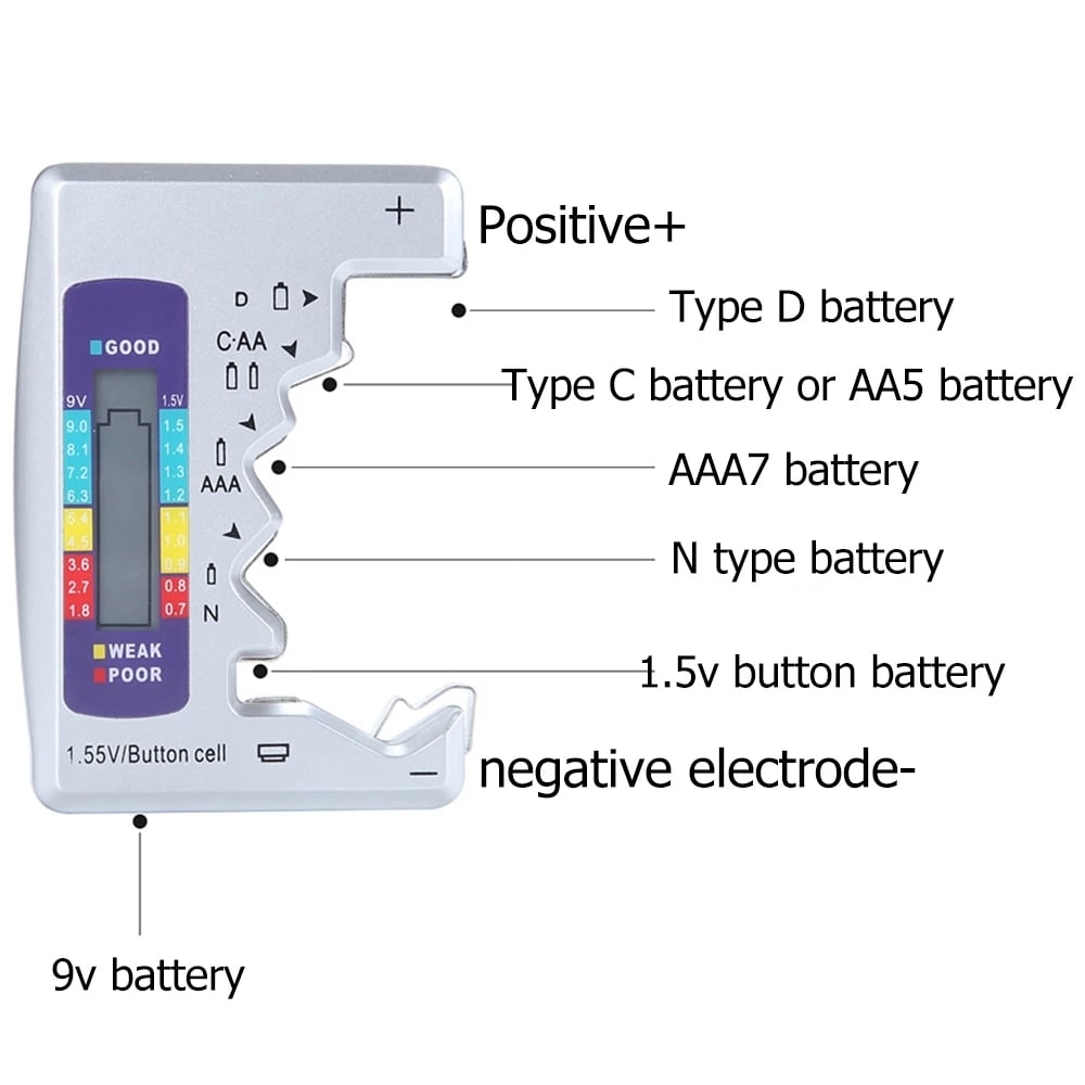 Battery Tester[Make Your Life Easier⚡]