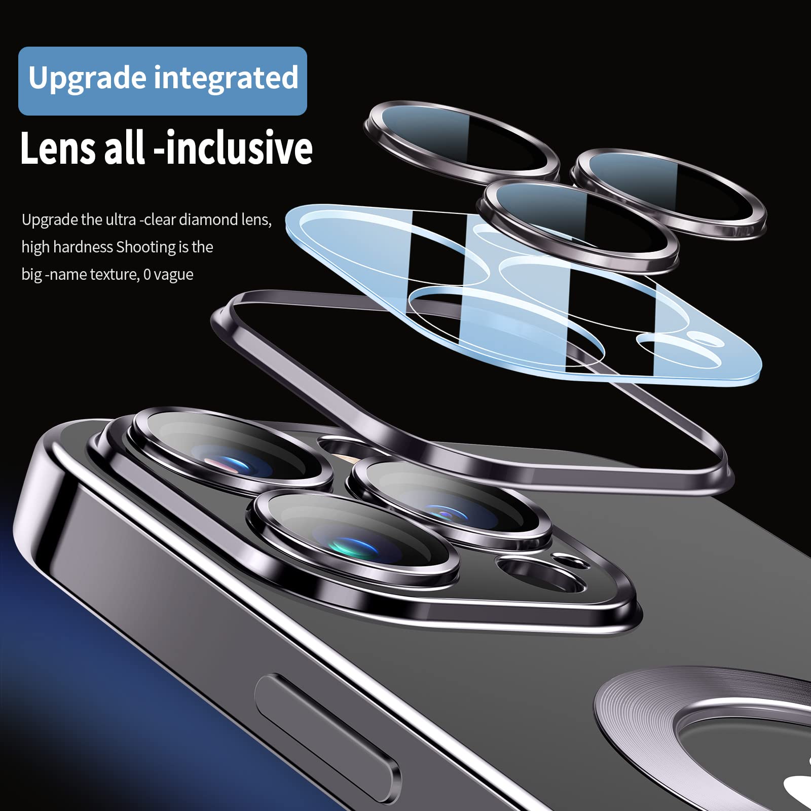 Drop Tested Protective, All-Round lens protection Shockproof Full-Body Cover Case for iPhone