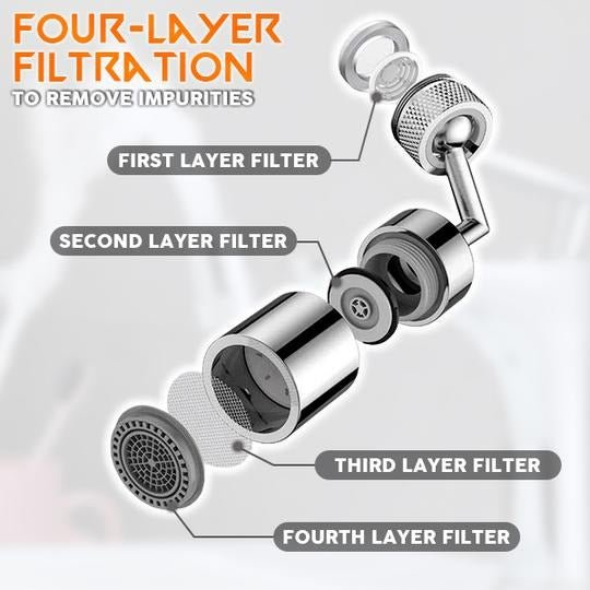Upgraded Universal Splash Filter Faucet Buy 2 Get 1 Free