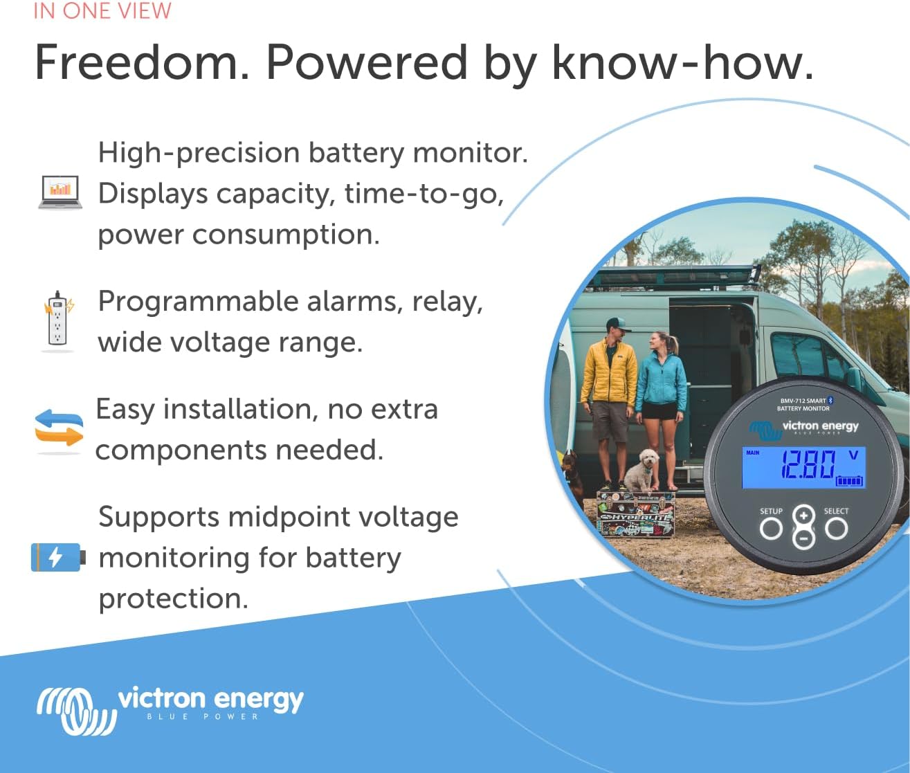 Victron Energy Smart Battery Monitor