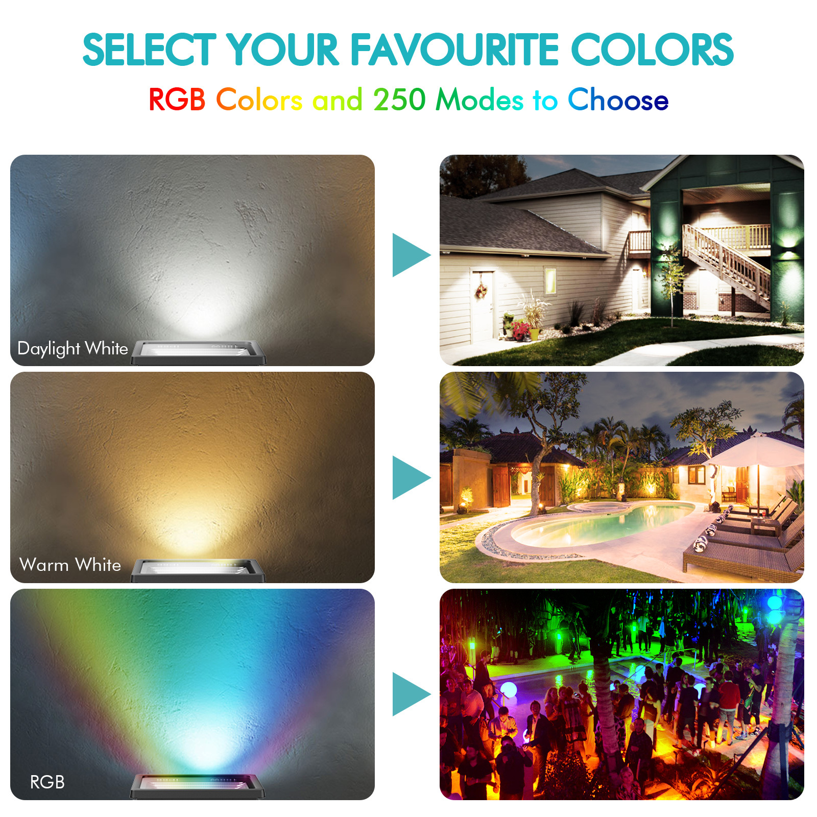 25W RGB Floodlight Outdoor or Indoor,Bluetooth Smart Colour Changing LED Flood Light APP Control,Waterproof Stage Landscape with Dimmable,Timing,Grouping Control,Music Sync