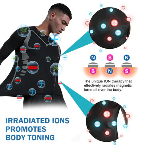 2023 THE NEWEST Version Ionic Shaping Sportswear