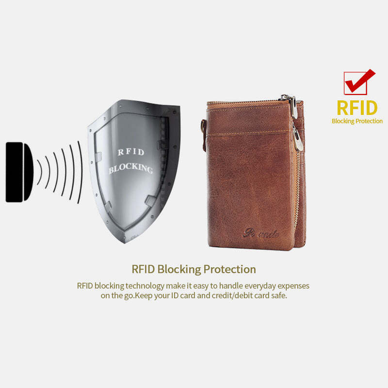 RFID Blocking Multi-Slot Anti-theft Wallet
