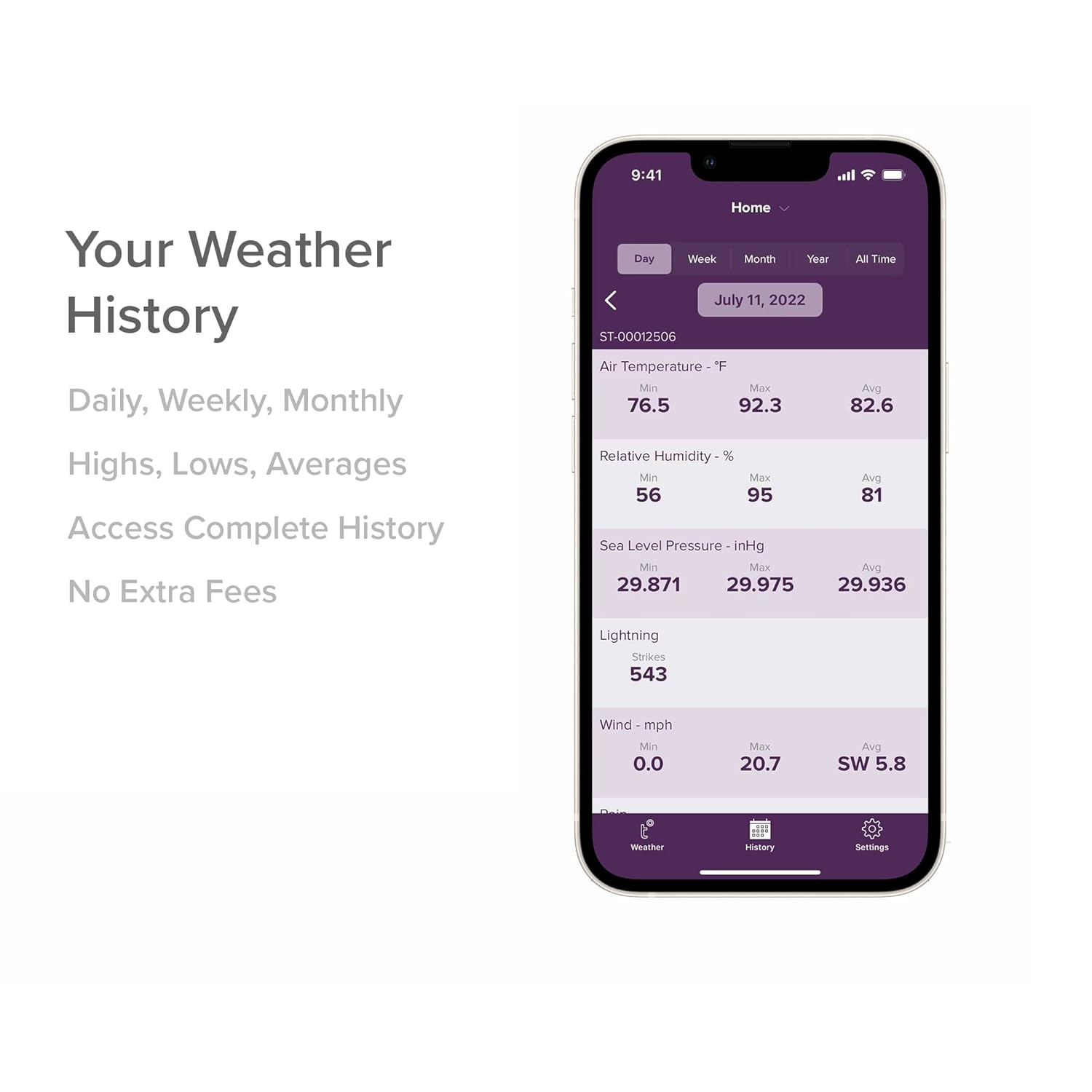 Tempest Weather System with Built in Wind Meter Rain Gauge and Accurate Weather Forecasts