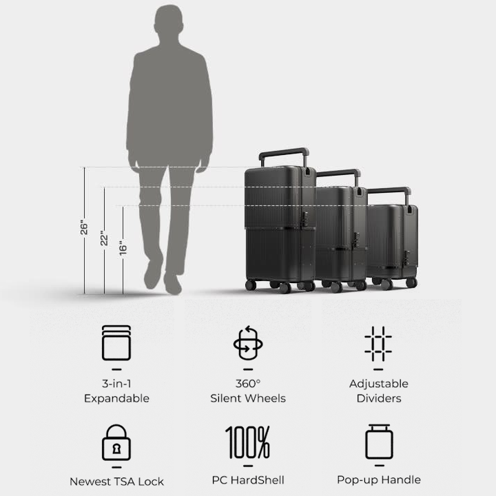3-in-1 Expandable Hardside Luggage - Switch Between 3 Different Suitcase Sizes
