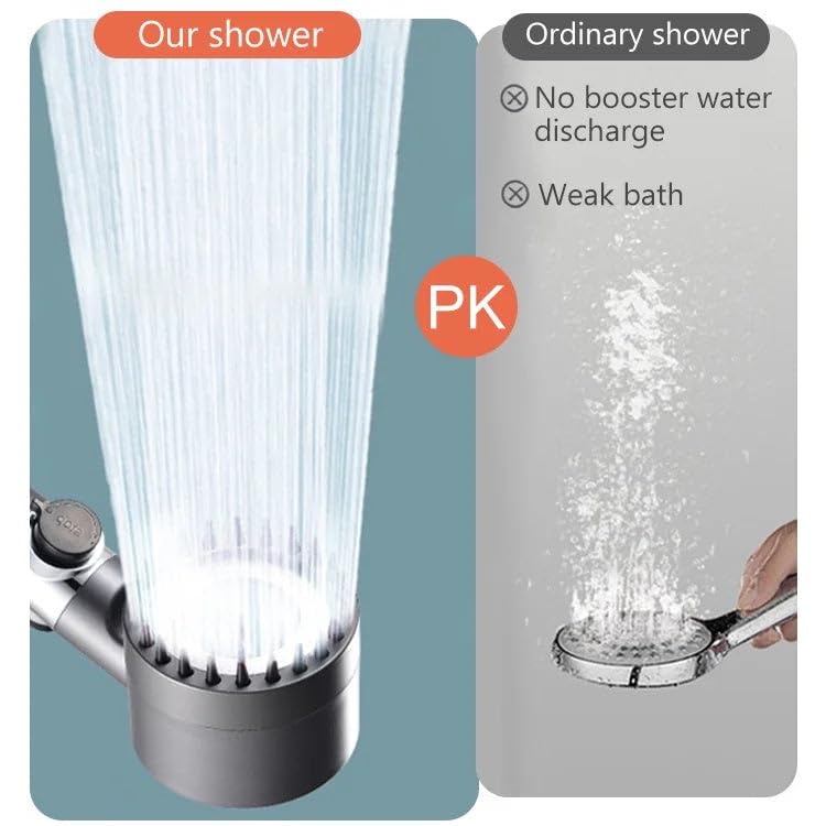 Last Day 45% OFF🔥 4-in-1 Massage Shower Brush- Pressurized