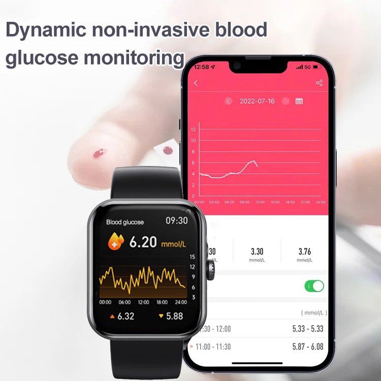 Painless Non-invasive Blood Glucose Monitor Smartwatch