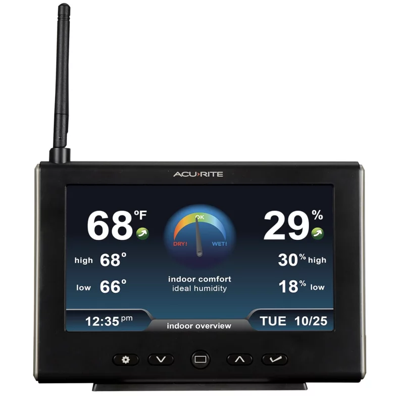 AcuRite Iris 5-in-1 Weather Station for Indoor/Outdoor Temperature and Humidity