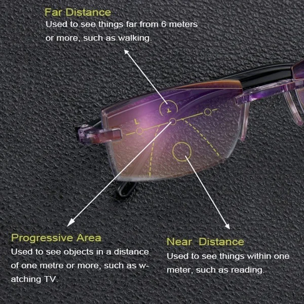 💥LAST DAY SALE 49% OFF💥Sapphire High Hardness Anti-blue Progressive Far And Near Dual-Use Reading Glasses