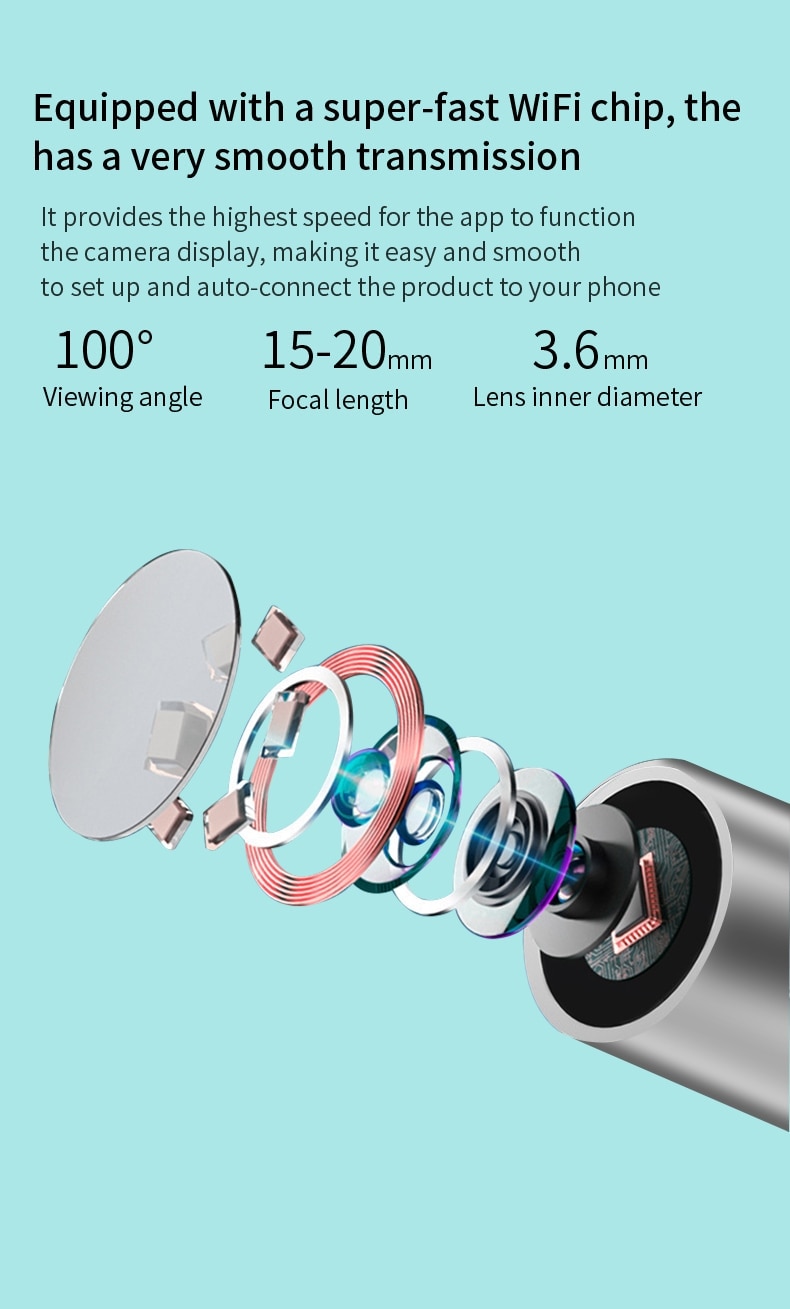 Clean Earwax – Wi -Fi Visible Wax Elimination Spoon,USB 1080P HD Load Otoscope