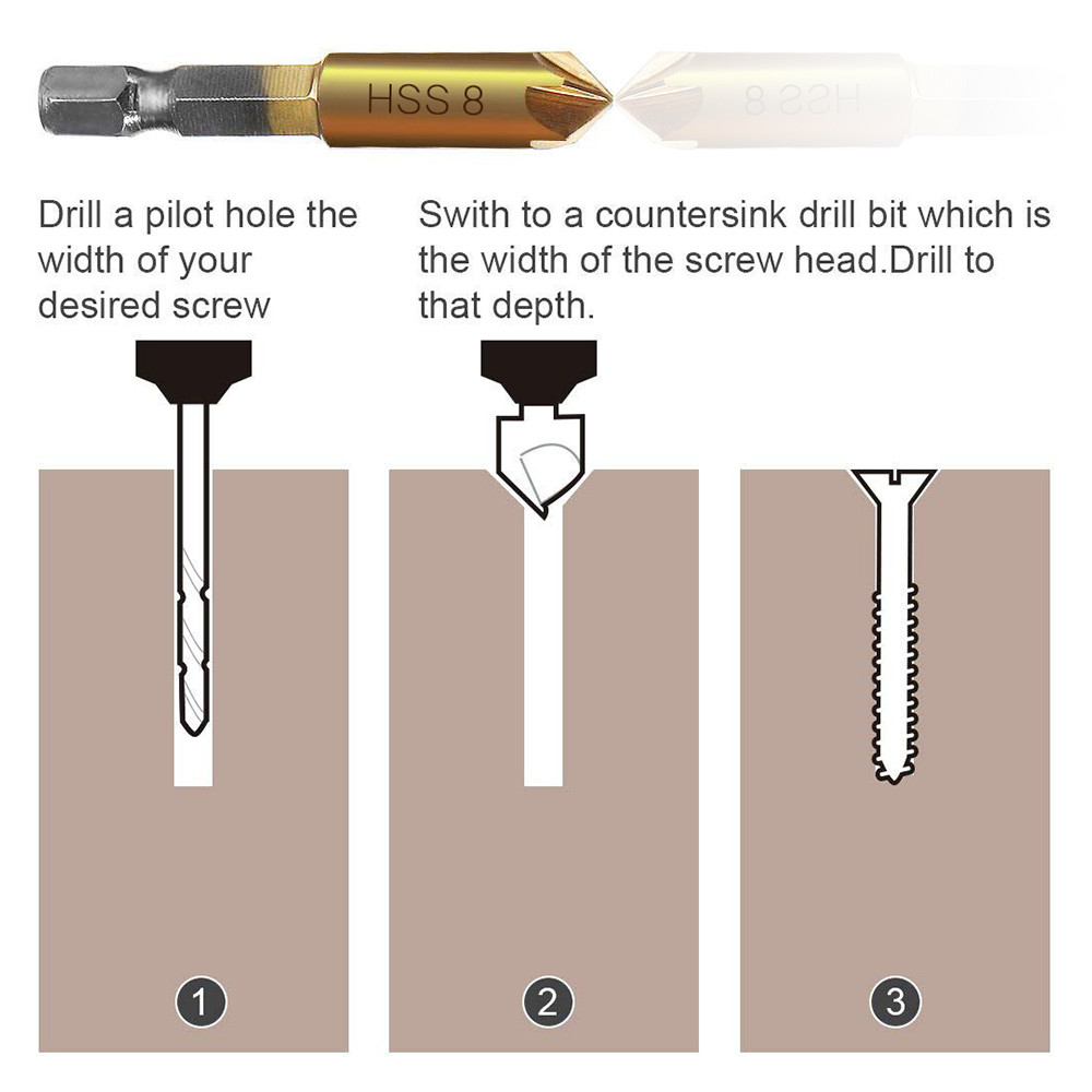 VEITHDIA™ Hex Shank 90 Degree Wood Chamfering Cutter 6mm-19mm