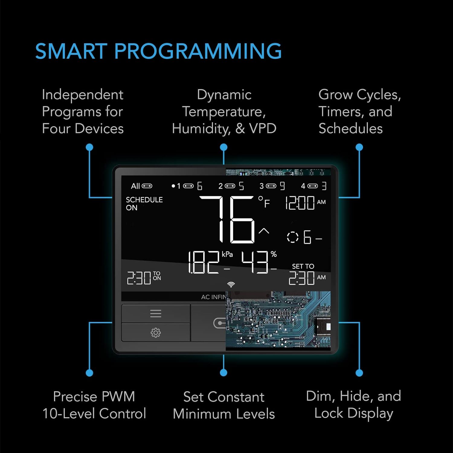 AC Infinity Smart Environmental Controller with Temperature Humidity VPD Timer Cycle Schedule Controls