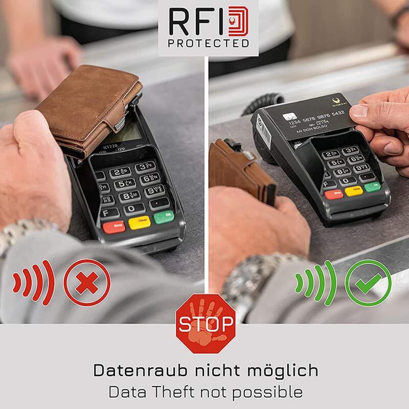 Minimalist Leather Wallet Trifold Slim Pop Up Card Holder RFID Protection