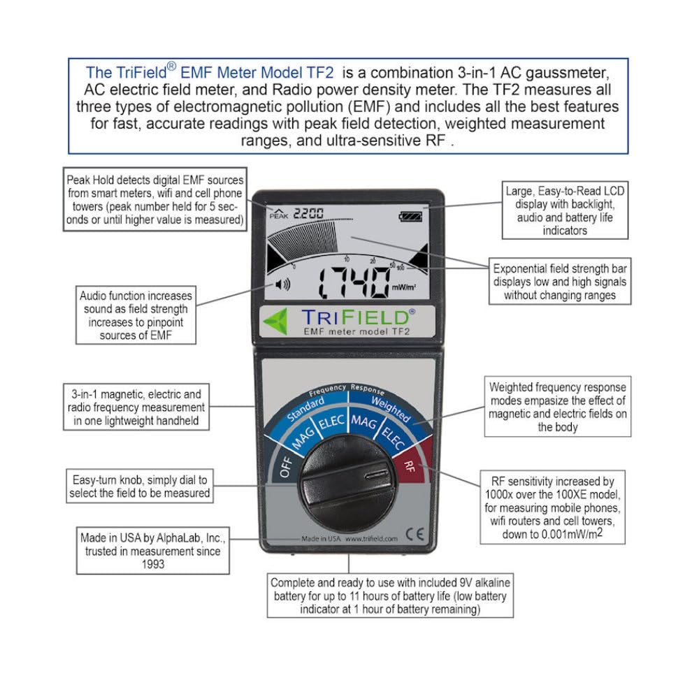 TriField EMF Meter Detects Radio Magnetic Electric Fields