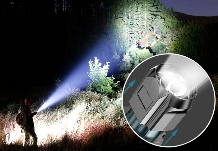Super Bright Tactical Flashlight - Zoomable & Waterproof USB Rechargeable LED Flashlight for Camping, Emergencies