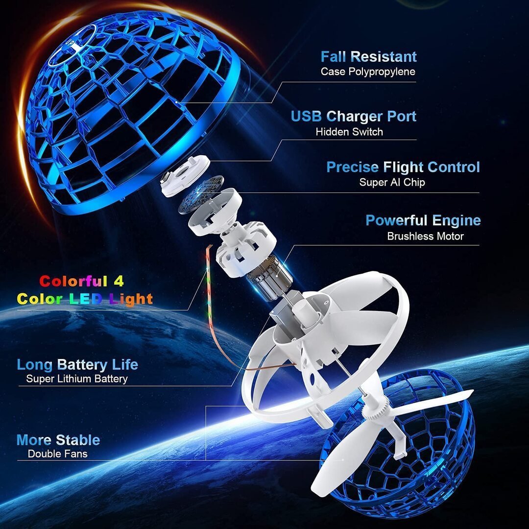 🔥LAST DAY 70% OFF 🔥Fly Orb Pro Flying Spinner Mini Drone Flying
