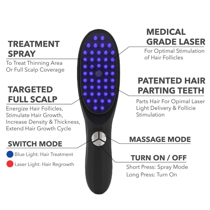 Strength Cure Laser Comb