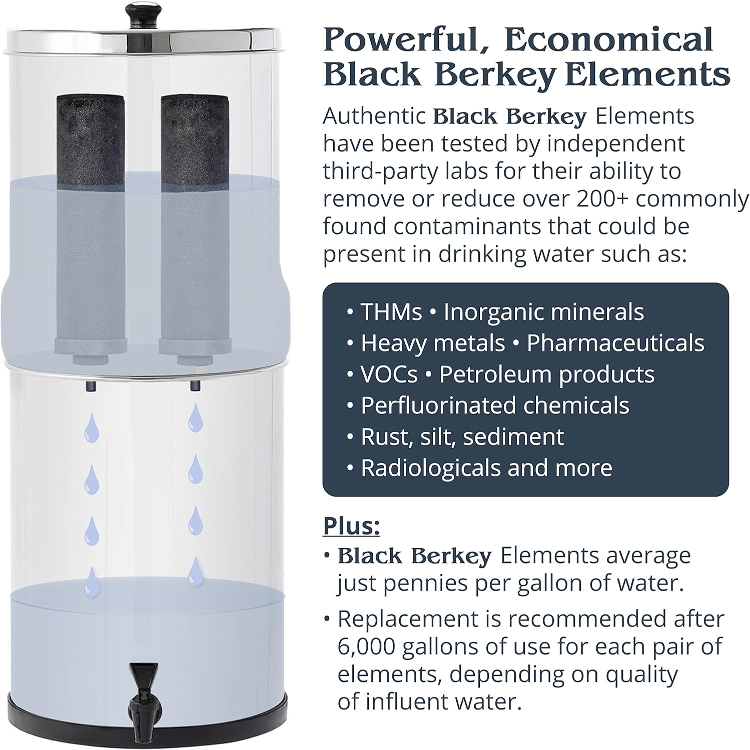 Royal Berkey Gravity Fed Stainless Steel Countertop Water Filter System 3.25 Gallon