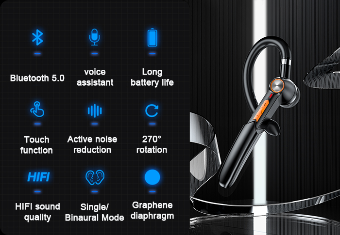 Ear-Hook Bluetooth Headset with Mic - Waterproof & Noise Cancelling HiFi Wireless Earpiece for Business/Sports/Driving