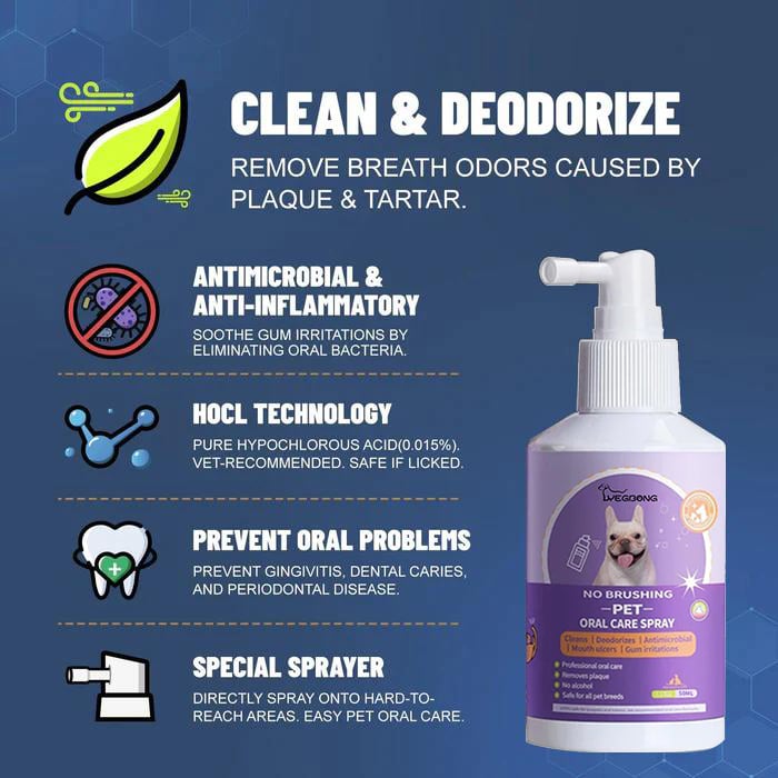 🔥HOT SALE PROMOTION - 49% OFF🔥Teeth Cleaning Spray for Dogs & Cats